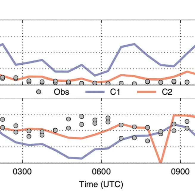 Sensitivity of turbulence statistics in the lower portion of a numerically simulated stable boundary layer to parameters of the Deardorff subgrid turbulence model